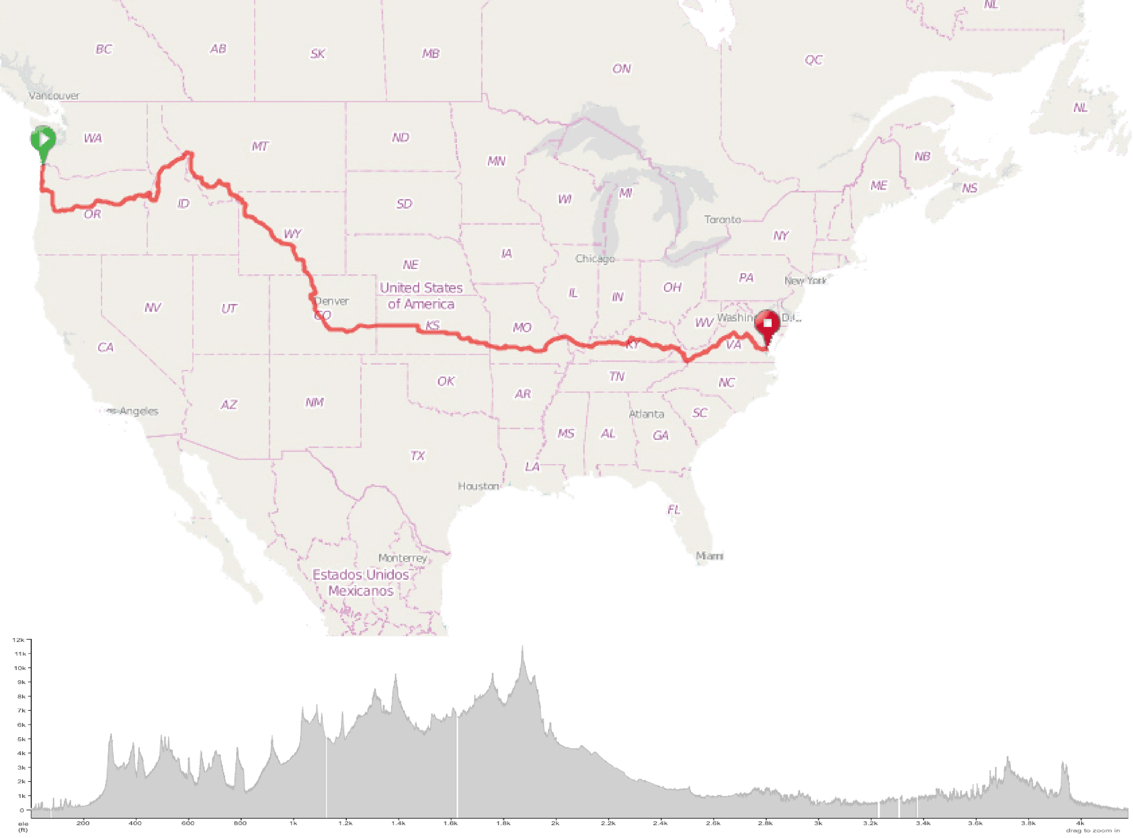 Transamerica bike clearance race